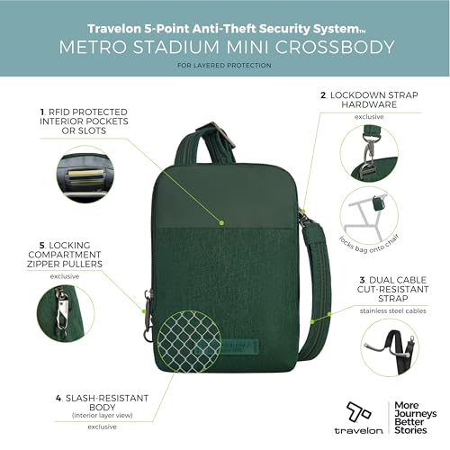Image of Travelon Anti-Theft Metro Stadium Mini