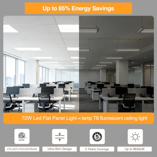 Image of 2x4 LED Flat Panel Light,Selectable 5CCT,0-10V Dimmable,9360LM,6Pack