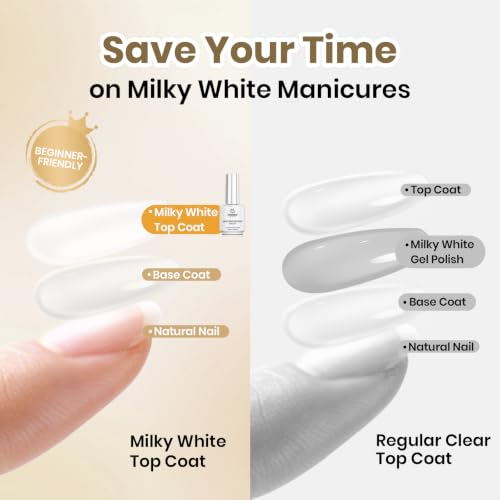 Image of Beetles Milky White Gel Top Coat, 2-in-1 Glossy Top Coat Gel Nail Polish | 15ml No Wipe Top Coat Nail Polish Non Yellowing Milky White Gel Polish Shine Finish and Long Lasting, Soak Off UV Nail Lamp