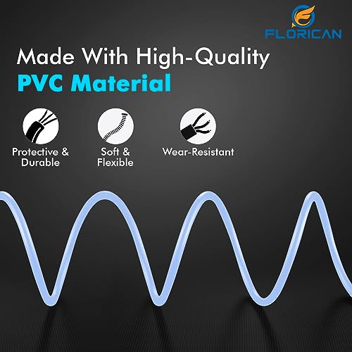 Florican Full Size 1.4 Meter (2 Pcs) Spiral Cable Protector Suitable for All iPhone/Android Mobile Charging Cables (Blue)