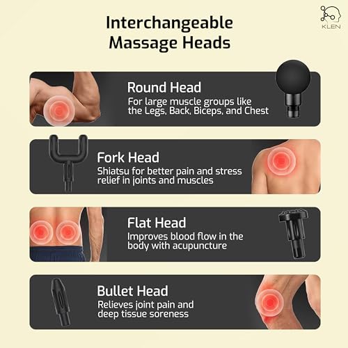 Image of KLEN Body Massager Machine for Pain Relief Deep Tissue Vibrator Portable Massage Gun for Back, Neck, Shoulder & Leg Muscle Relaxation at Home or Gym Use