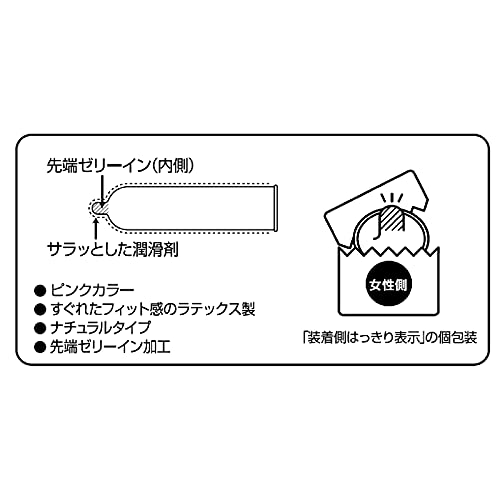 SOFT ON DEMAND CONDOMS (ソフトオンデマンド コンドーム) スタンダード 12個入 4枚目