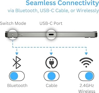 LuolaProject Trackpad wireless, superficie in vetro temperato con Multi-Touch, ricaricabile, sottile, USB, touchpad Windows con navigazione ad alta precisione per Windows8/10/11 Desktop/Laptop