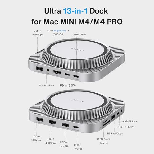 IVANKY 13-in-1 Mac mini M4 Dock, Docking Station Stand for M5, with M.2 NVMe SSD Enclosure, 4K@144Hz HDMI Hub for Mac mini M4 &M4 Pro (2024), 10 Gbps USB, SD/TF, Audio Ports *2, 20W PD Power Adapter*1 - Image 3