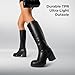 DREAM PAIRS Women's Knee High Boots Chunky Platform Heel Round Toe Boots for Women Side Zipper Stylish Comfortable Tall Boots,Size 8,Black,DWUMKB2516