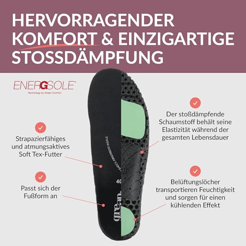 Green Comfort Gummistiefel Damen Halbhoch 40 | Wasserdicht Gummistiefel Damen Kurz für Outdoor und Garten