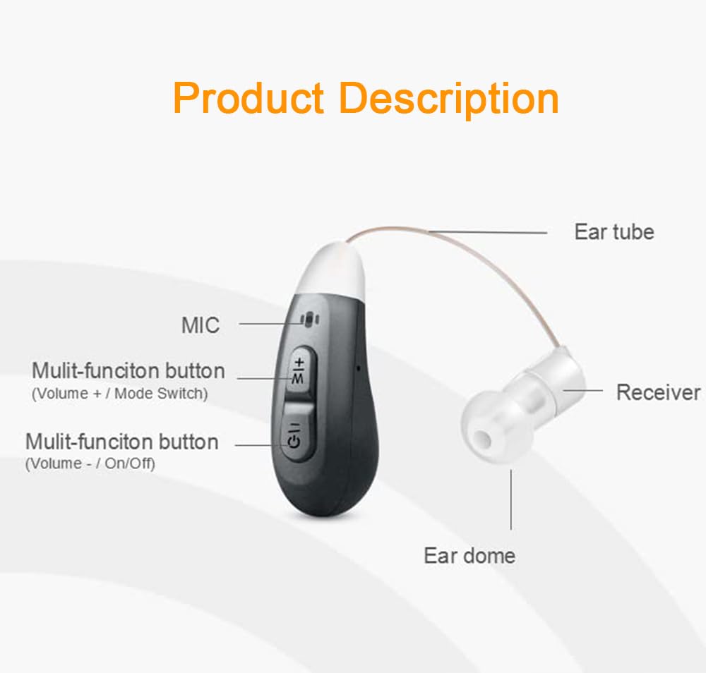 JINGHAO Amplificateur De Son Rechargeable - Paire d'amplificateurs sonores personnels pour contours d'oreille (grey1)