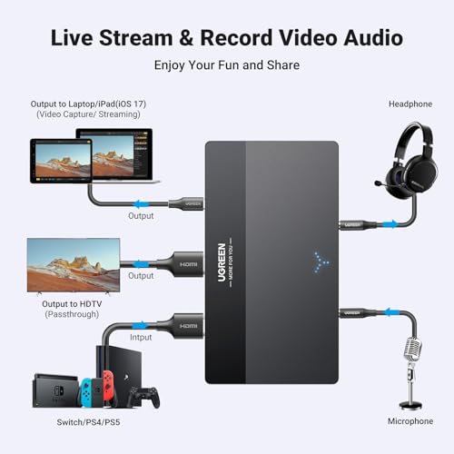 Ugreen 15390A 4K Video Capture Card, Full Hd 1080P 60Fps Usb/Type-C 3.0 Hdmi Video Capture Device With Ultra-Low Latency For Streaming, Gaming, And Conferencing Compatible With Switch, Ps4/5, Pc And Mac thumb #1