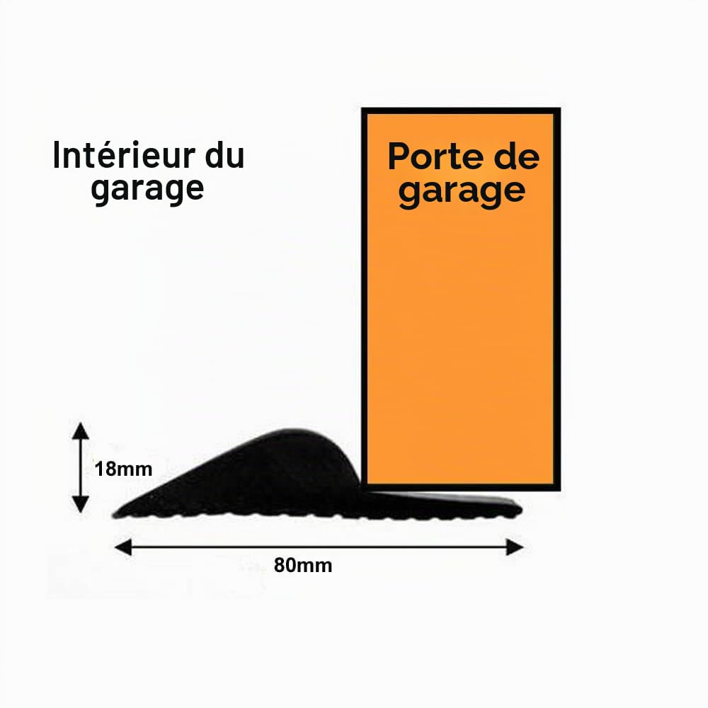 Bande d’étanchéité universelle pour porte de garage avec adhésif puissant - Bas de porte en caoutchouc DIY - Seuil de porte de garage étanche