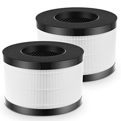 Image of AP01 Filter Replacement ONLY Compatible with Himox AP01(H01) Air Purifier