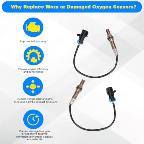 JDMON 2PCS Sensor de Oxígeno para Chevy y GMC miniatura 4