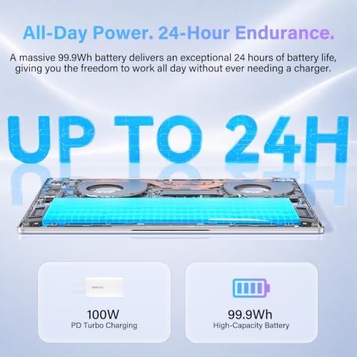 Image of GEEKOM GeekBook M16 Laptop, Up to 24H, 55W Sustained Power Ultra 9 Notebook | 16 inch IPS Display, 16GB LPDDR5, 512GB SSD, 180 Lay-Flat, Dual-Fan, 100W PD Charging, Fingerprint, Privacy Shutter, Windows 11
