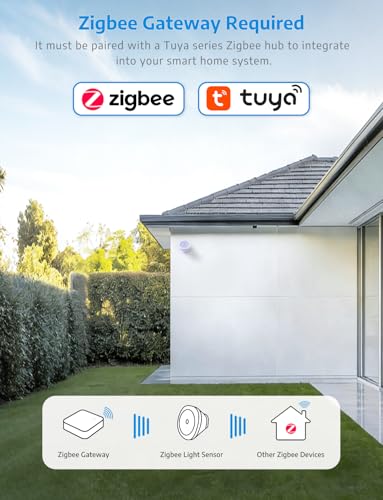 SMARTERCURRY Tuya Zigbee Lichtsensor, Smart Luminanzsensor mit Echtzeit Lumenwertprüfung, Wasserdichter Dämmerungssensor für draußen mit Smart Life/Tuya App, Tuya Zigbee Gateway erforderlich