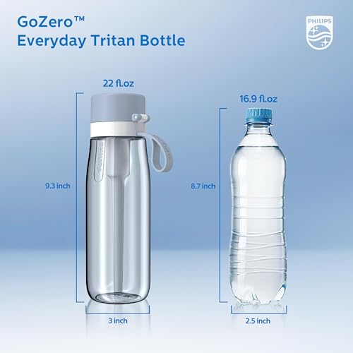 Bouteille filtrante Philips GoZero Everyday qui transforme l'eau du robinet - 8
