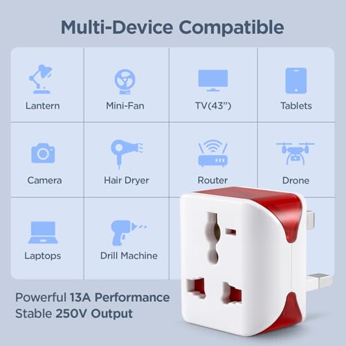 Image of UNIGEN Type G Travel Adapter | UK Plug for India to UK, UAE, Singapore & More | Universal Socket, 13A 250V 2500W| International Travel Plug Adapter | CE & RoHS Certified