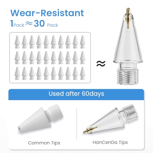 Image of ZORBES 3Pcs Replacement Pencil Tips for Pencil 2nd Gen & 1st Gen 0.6mm /1.0mm /1.5mm Pencil Tips Transparent Metal Nibs for Pencil 2nd Gen & 1st Gen