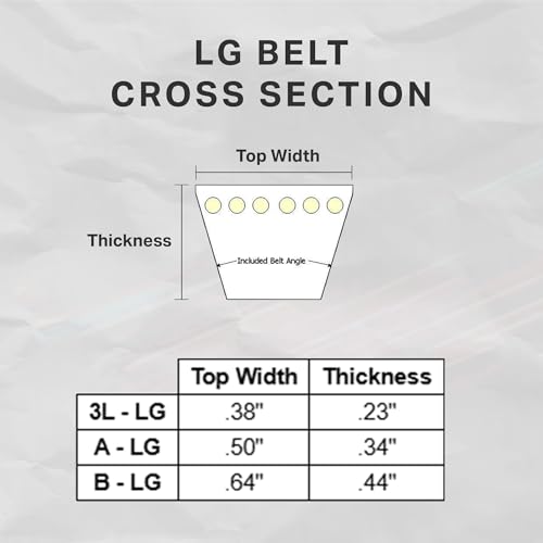 Image of BESTORQ A114LG Lawn & Garden Belt, 116 inch Length x 0.5 inch Width x 0.32 inch Height, Pack of 4