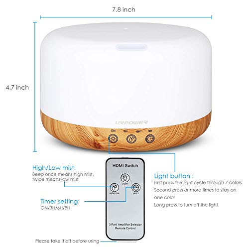 URPOWER 1000ml Essential Oil Diffuser Remote Control 5 in 1 Ultrasonic Aromatherapy Oil Cool Mist Humidifier Running 20 Hours with Adjustable Mist Mode/4 Timer Settings for Large Room Study Yoga Spa