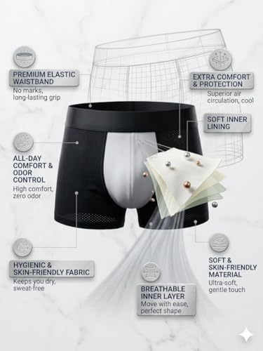 Image of Men's Innerwear Modal Plane Ultra-Soft Microfiber Stretch Underwear | Breathable, Seamless Fit Trunk Boxer Brief,Stay IceCool -Must Check Size Chart Image Pack of -3 Astd