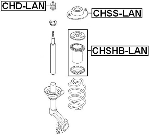 Amazon.com: 96225638 - Front Shock Absorber Support For GM 