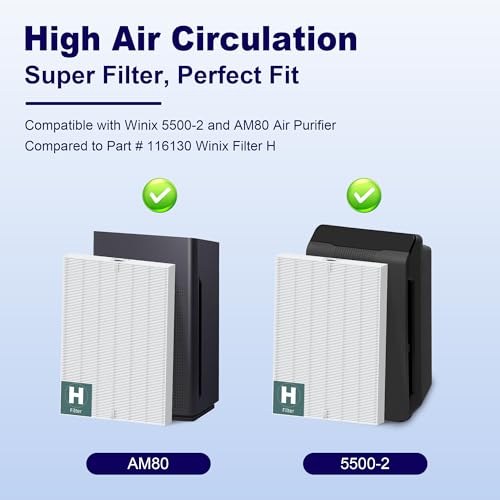 Image of 3 Pack 116130 Replacement Filter H for Winix PlasmaWave 5500 5500-2 AM80 Air Purifier, Compatible with Winix Filter H, High Efficiency Filter For Home Bedroom Large Room Office Pets Smoke Pollen Odor