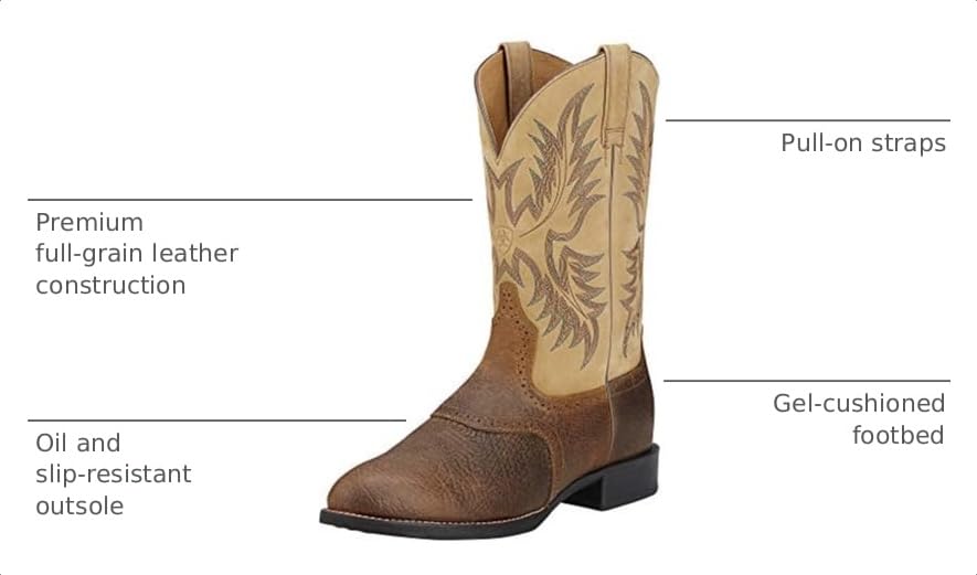 Image of Ariat Men's Heritage Stockman Western Boot