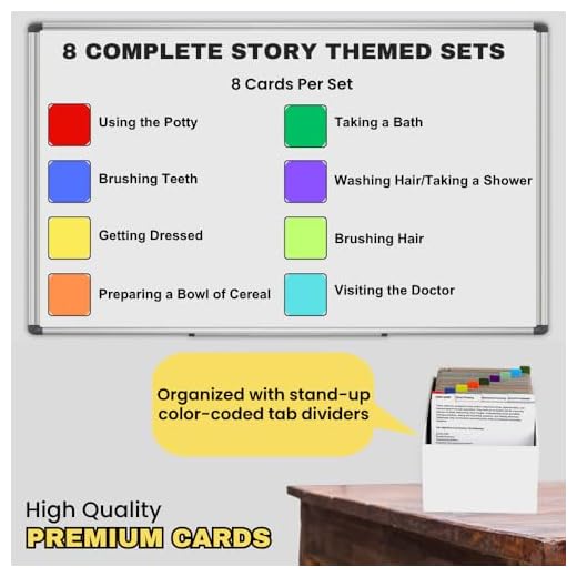 Daily Routines Sequencing Cards for Kids