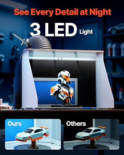 Image of VEVOR Airbrush Spray Booth, Dual Fans, 21.5 x 18.7 x 14.6 in, Portable Hobby Airbrush Paint Spray Booth Kit with 3 LED Lights and Exhaust Extension Hose, for Painting Models, Arts, Crafts, Cakes | For Painting Models, Arts, Crafts, and Cakes, Portable, 21.5 x 18.7 x 14.6 in, with 3 LED Lights and Exhaust Extension Hose