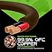 GEARit Outdoor Speaker Wire 16 Gauge (250 Feet) 16 AWG for Direct Burial, In-Ground, CL3 CL2 Rated, 2 Conductor Wires, OFC Oxygen-Free Copper - Brown 250ft