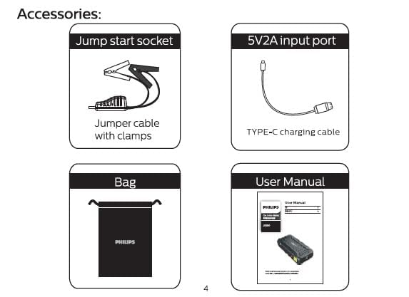 Image of Philips Car Jump Starter JS3210 | Compact Design | Compatible with 4.0L Petrol Engine, 3.0L Diesel Engine and Two Wheeler | 9900mAH