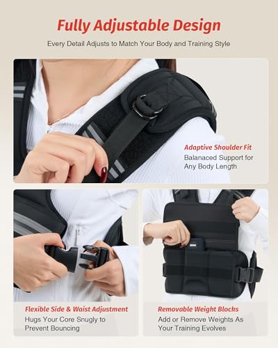 Image of ZELUS Weighted Vest, Z-Fit Soft Iron Adjustable Weighted Vest for Women and Men, Ultra Thin Weight Vest for Home Gym Strength Training Weight Loss Workout, 08-14lb /11-20lb /20-32lb.