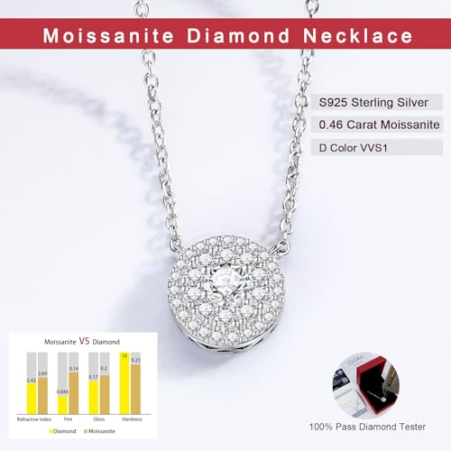 Round Bubble Necklace Halo Moissanite Necklace Dainty Diamond Pendant Sterling Silver 18K Gold Plated3