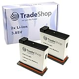 Trade-Shop