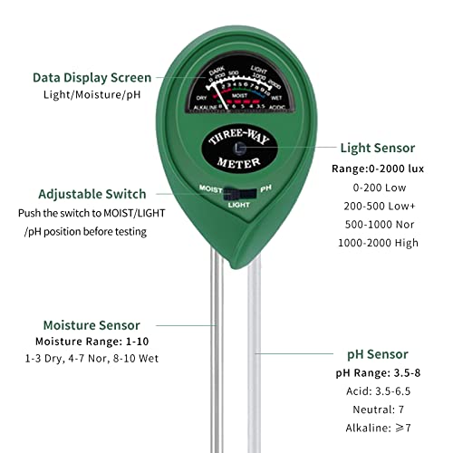 Soil Ph Meter Soil Moisture Sensor 3-In-1 Soil Moisture/Light/Ph Test Kit For Indoor/Outdoor Plants Care(No Battery Needed) #TOP2