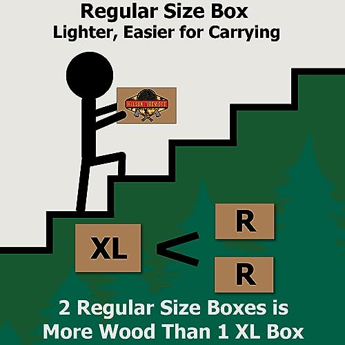 Wilson Cherry Split Firewood - Seasoned Natural Kiln Dried Fireplace, Fire Pit, Bonfire Logs (Regular)