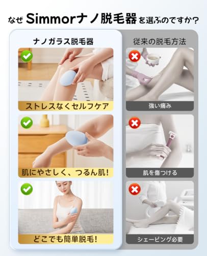 Simmor 擦るだけナノガラス無痛脱毛器