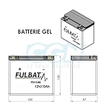 Dimensión: 150mm (L) x 87mm (An) x 130mm (Al) - Peso: 2,3 Kg