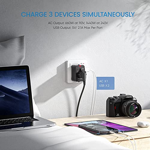 Lencent International Travel Adapter, Worldwide All In One Universal Power Wall Charger Ac Power Plug Adapter With 2 Usb Charging Ports For Usa Eu Uk Aus Cell Phone Laptop Tablets #TOP3
