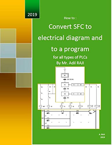 Convert SFC to electrical diagram and to a program for all types of PLCs: My user guide (My user guide RAJI Book 2)