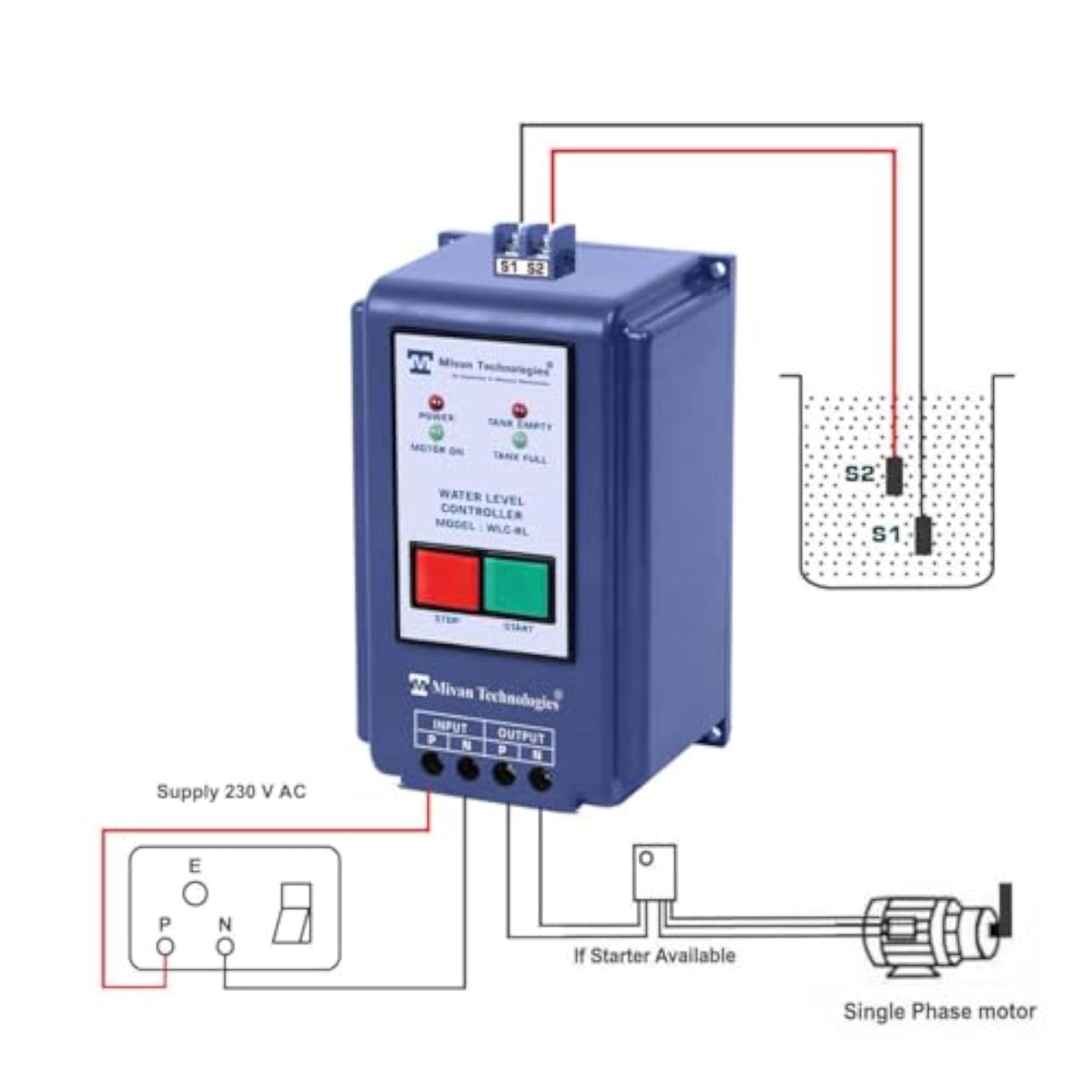 WLC RL Manual Start Water Level Controller