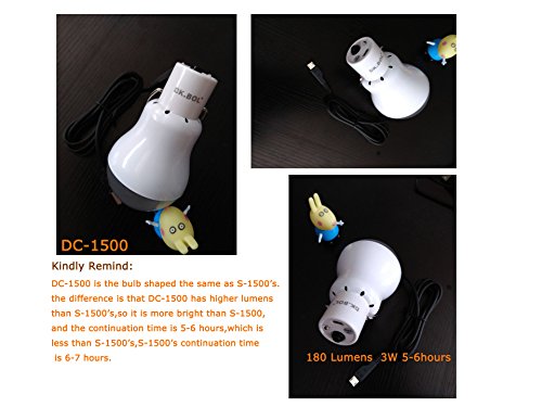 KK.BOL Portable Led Light Bulb Rechargeable Lights Lamp for Camping Fishing Hiking Outdoor Sports Emergency Light (White-180LM)(can be Charged by Solar Panel or Android Mobile Charger) - Thumbnail 6