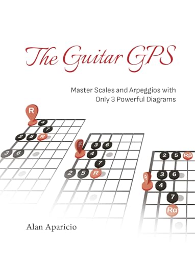 The Guitar GPS: Master Scales and Arpeggios with Only 3 Powerful Diagrams