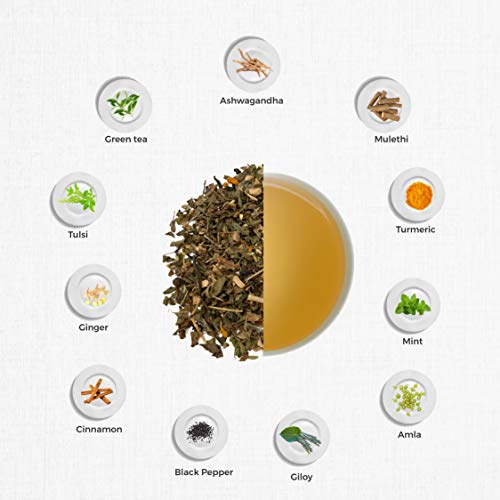 Image of TGL Co. Immune Warrior Tea Loose Leaf 50 Gm | Relive Stress | Immunity Booster | Aids Detoxification