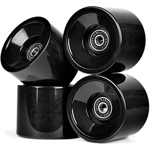 List of Top Ten Best Skateboard Wheels For Street Top Picks 2023 Reviews