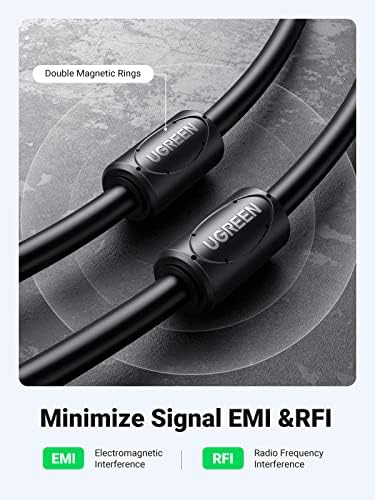 UGREEN TV Aerial Cable Male to Male/Female TV Coaxial Cable Ferrite Cores, Satellite Golden Plated Connectors, Male to Female Adapter Compatible with Sky HDTV, VCR or DVD Players with Coupler (5M)