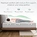 Novilla Mattress, 12 Inch Queen Size Memory Foam with Comfort for Pressure Relief & Cool Fresh Sleep,Removable Washable Cover, Medium Firm