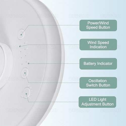 MAWFOZIN Small Desk Fan With Night Light, Auto Oscillating Table Fan With 3000mAh Rechargeable Battery, USB Personal Fan With 4 Speeds Wind, Adjustable Fan For Home, Office Bedroom, Camping (white) by MAWFOZIN - Used condition - Image 6