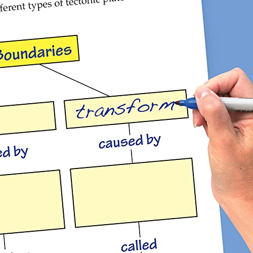 Image of NewPath Learning Plate Tectonics Flip Chart Set, 34-6823