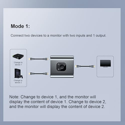 Splitter Plug and Play con 2 Entradas de Vídeo para Conmutación sin Cortes 6