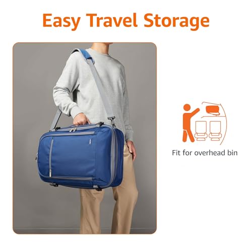 Image of AmazonBasics 46 Ltrs Carry-On Travel Backpack, Navy